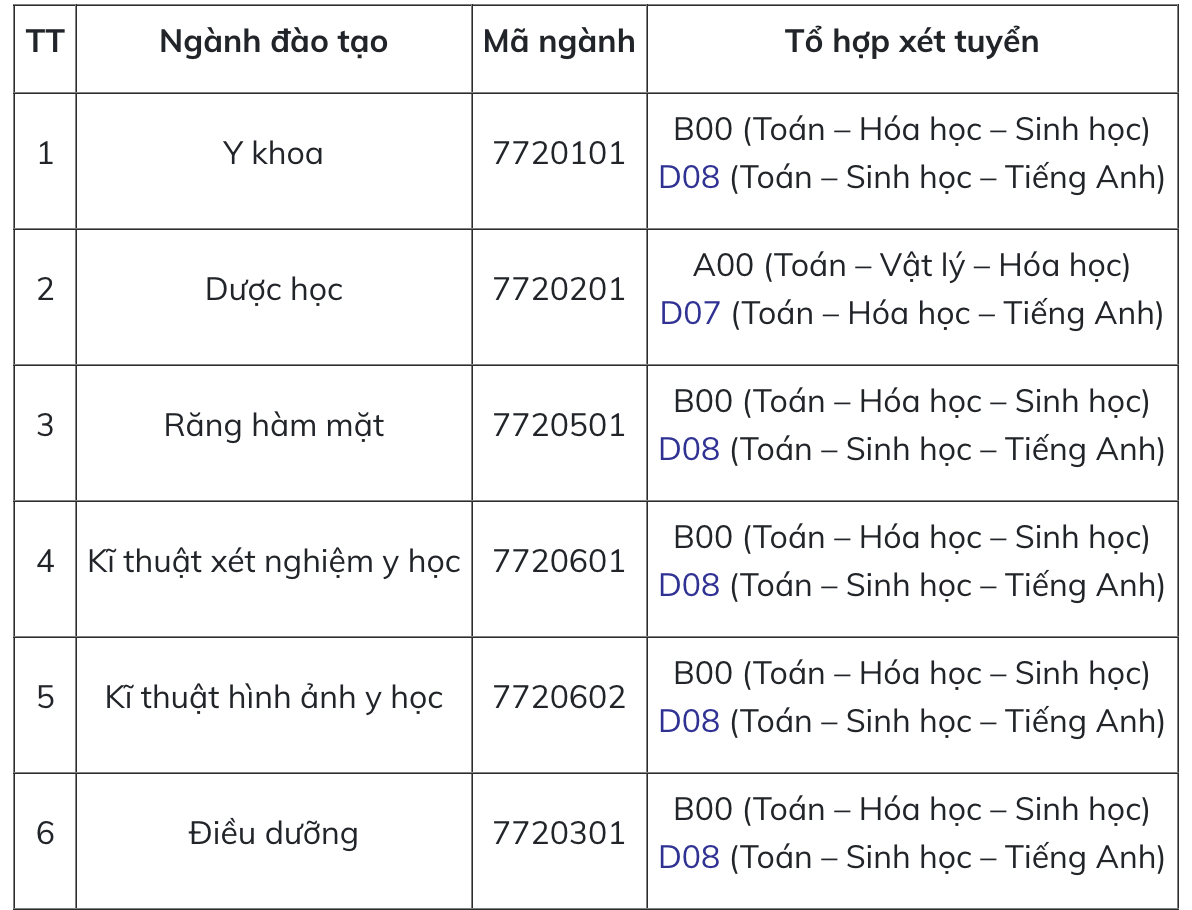 Ảnh màn hình 2025-06-11 lúc 12.59.10
