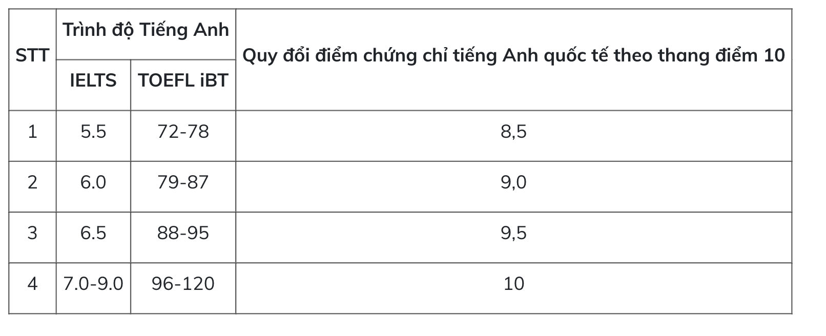 Ảnh màn hình 2025-06-11 lúc 13.04.35