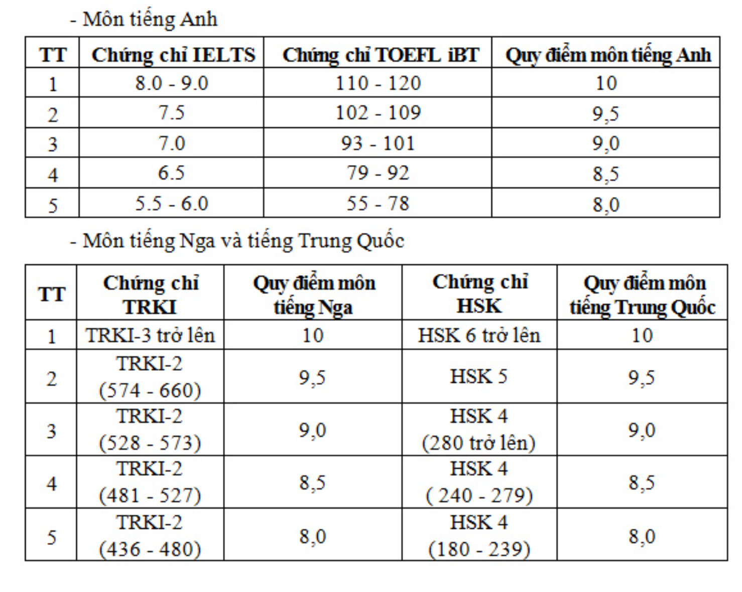 Ảnh màn hình 2025-06-12 lúc 15.52.47