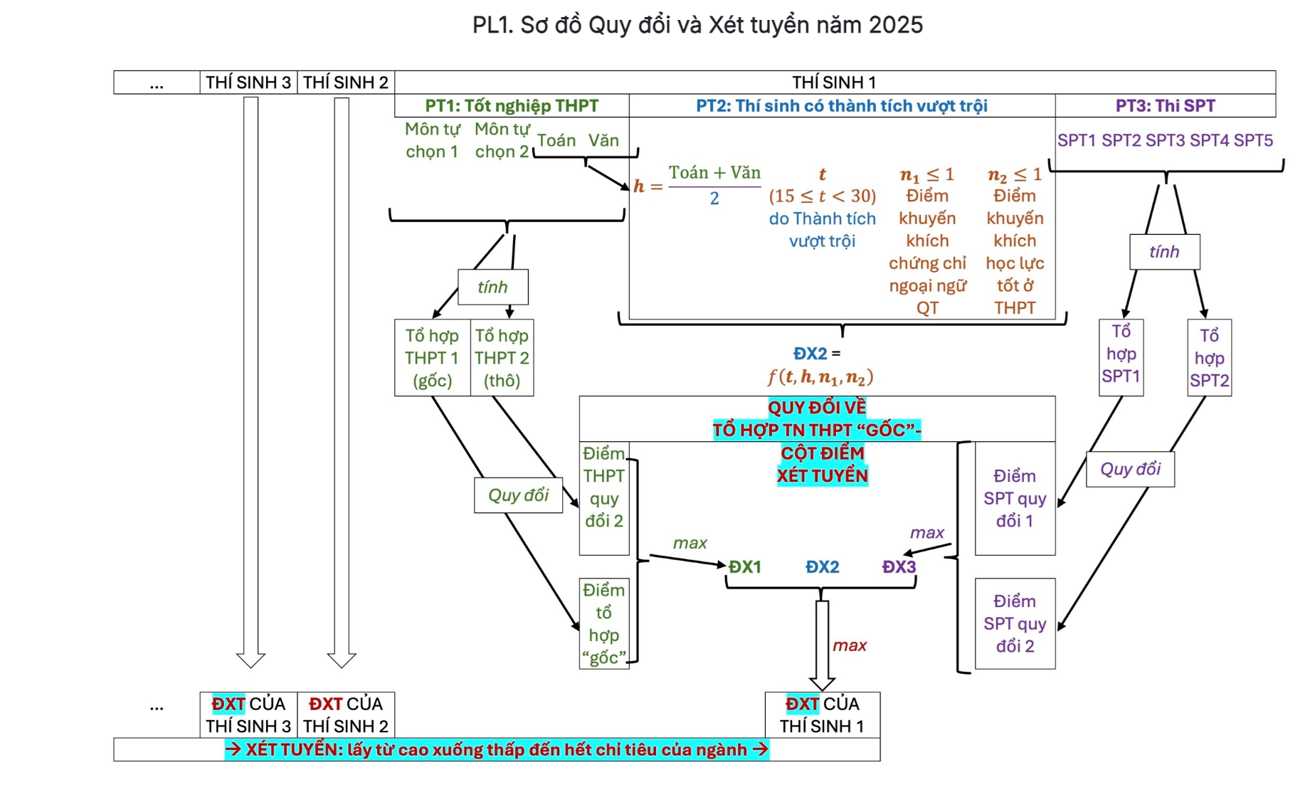 Ảnh màn hình 2025-06-18 lúc 14.23.23