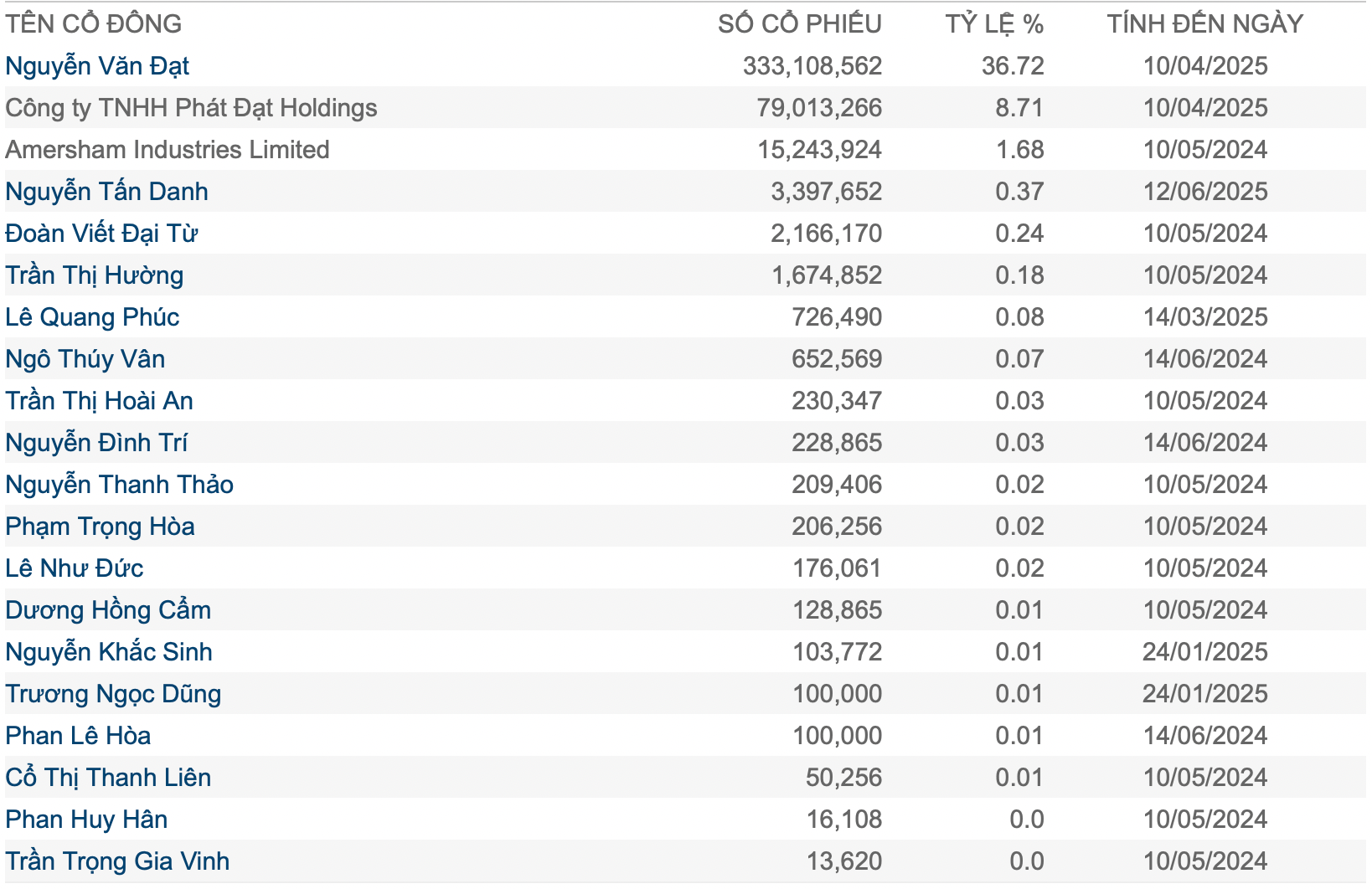 Screen Shot 2025-06-19 at 10.15.01