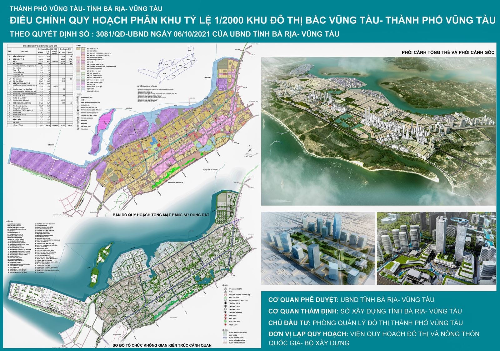 Công bố điều chỉnh quy hoạch