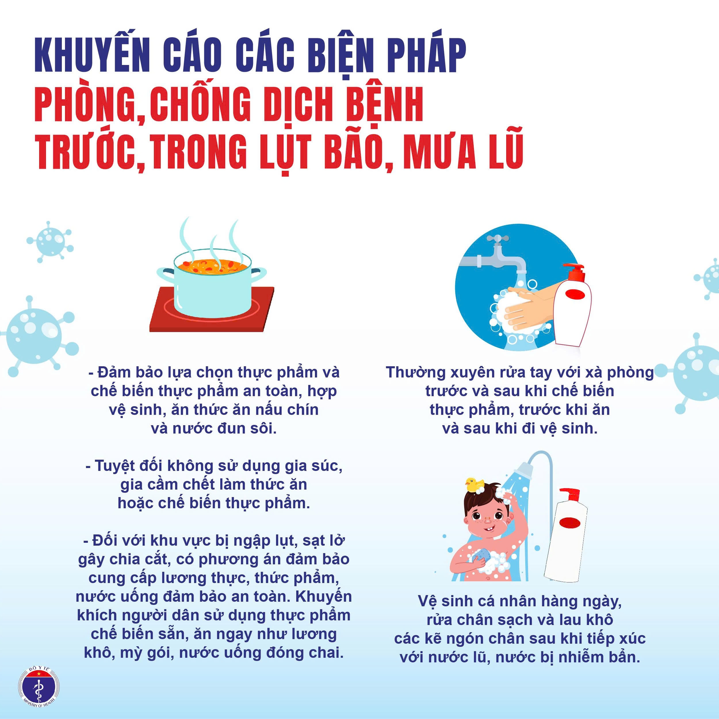 MƯA LỤT BÃO LŨ 1