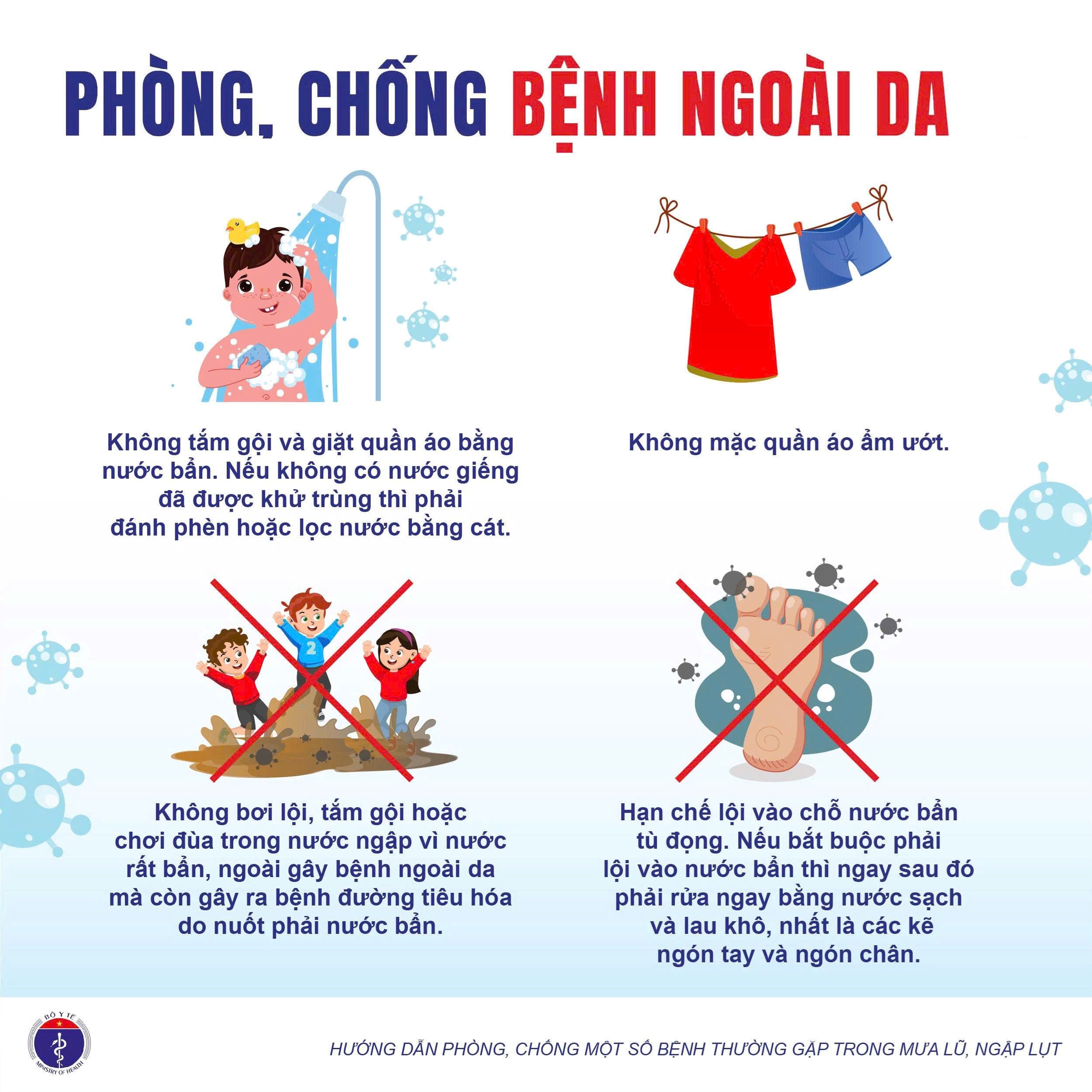MƯA LỤT BÃO LŨ 4