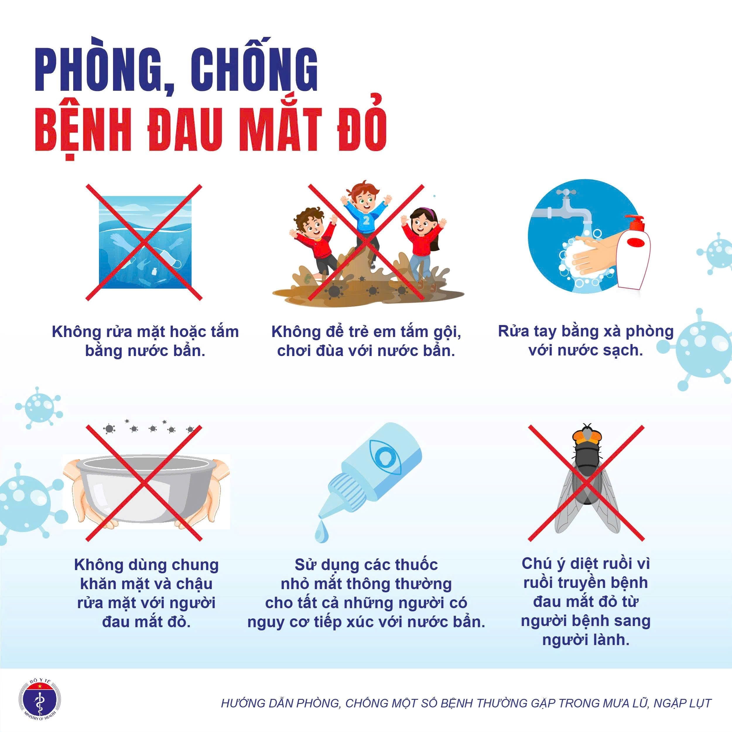 MƯA LỤT BÃO LŨ 5