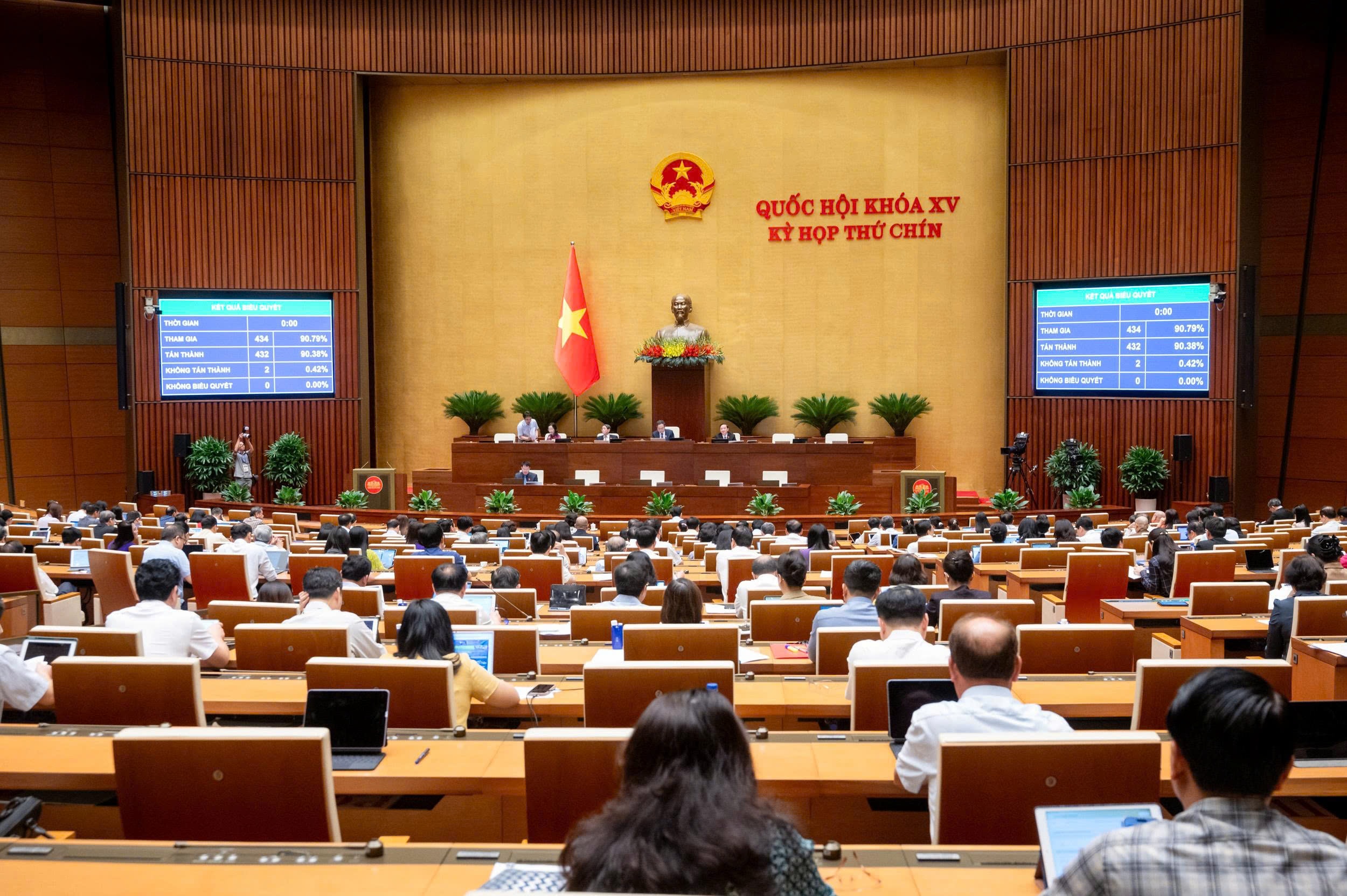 Luật quy phạm