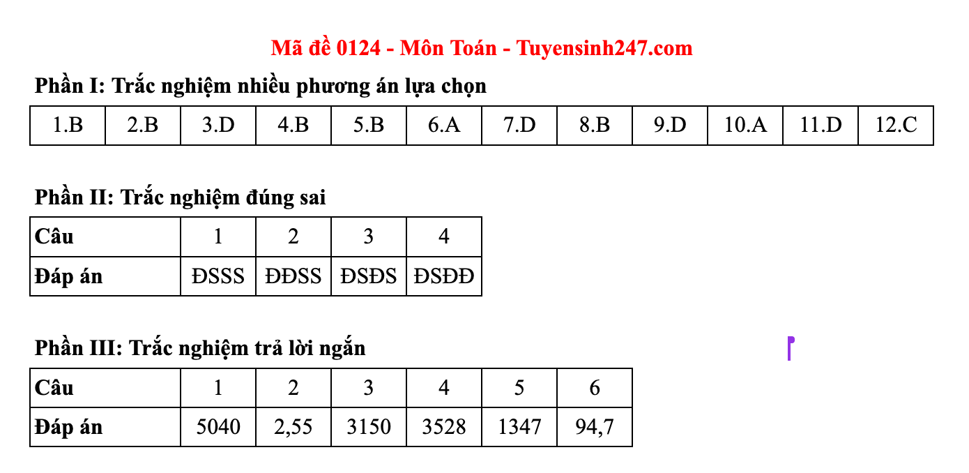 Ảnh màn hình 2025-06-26 lúc 16.55.12