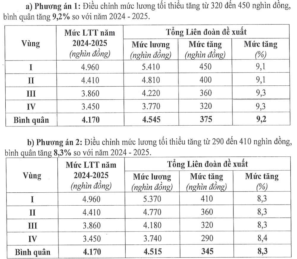 Tang-Luong-01 (1)