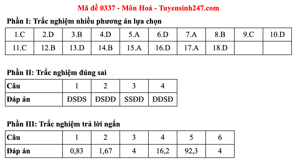 Ảnh màn hình 2025-06-27 lúc 10.52.09
