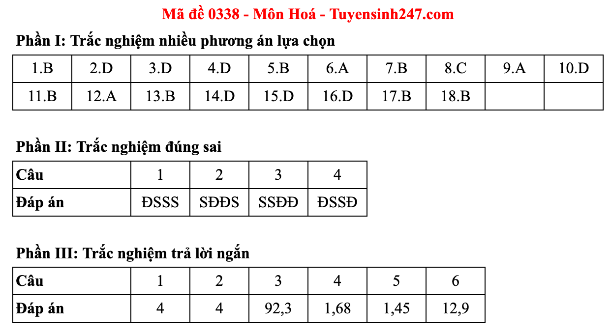 Ảnh màn hình 2025-06-27 lúc 10.52.20