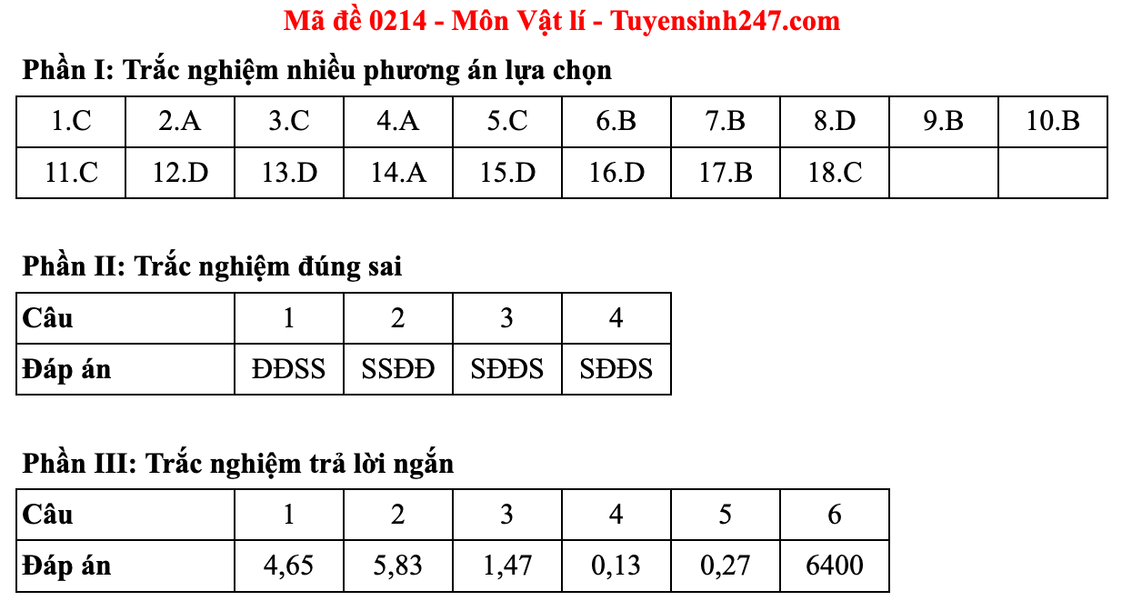 Ảnh màn hình 2025-06-27 lúc 10.54.39