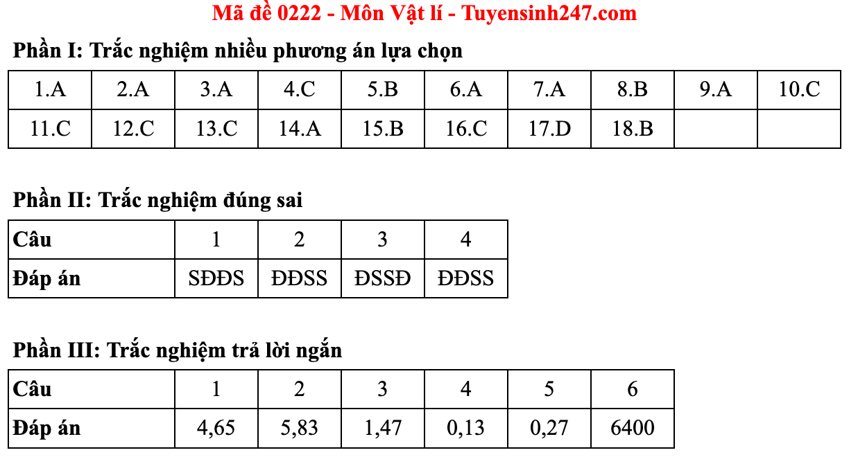 Ảnh màn hình 2025-06-27 lúc 10.54.55