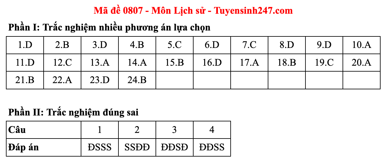 Ảnh màn hình 2025-06-27 lúc 11.12.05