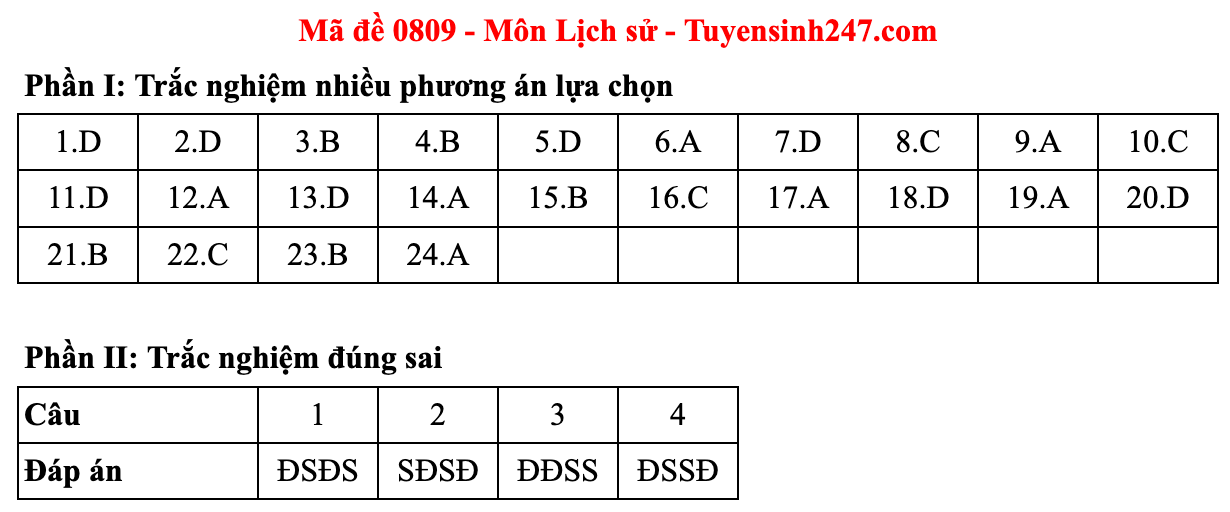 Ảnh màn hình 2025-06-27 lúc 11.12.15
