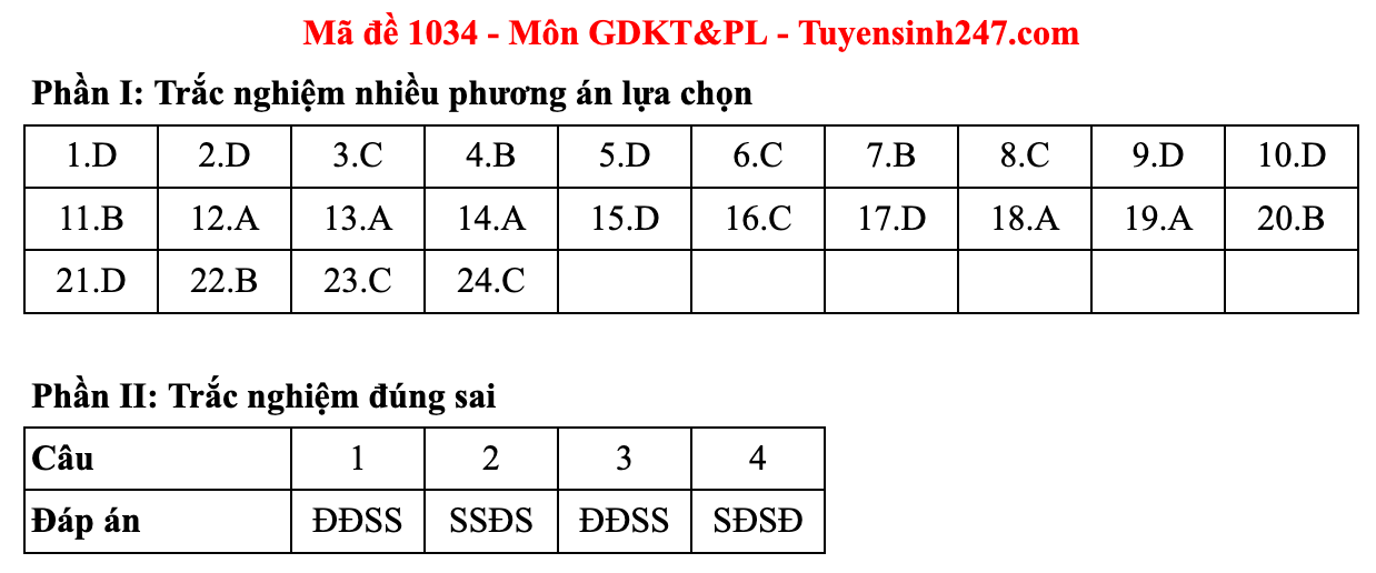 Ảnh màn hình 2025-06-27 lúc 11.18.14