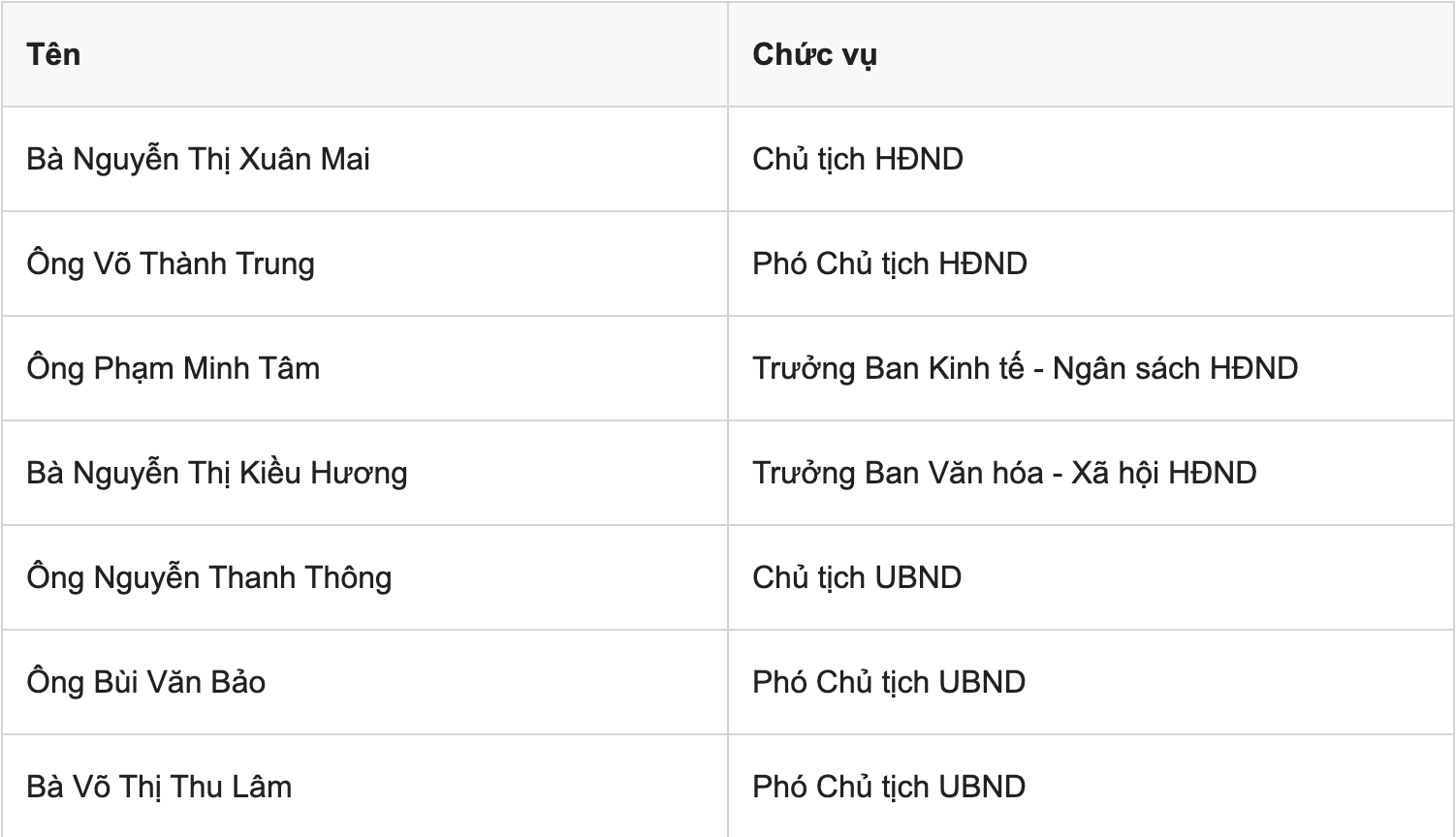 Xã Phước Thành