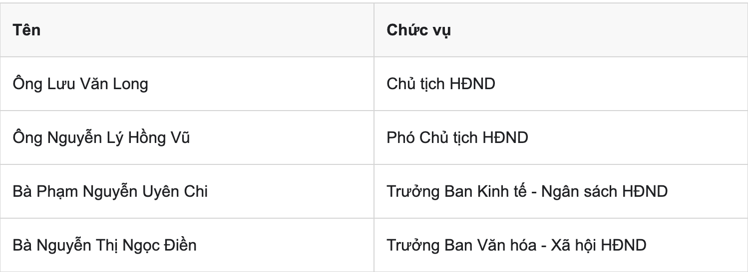Xã Trừ Văn Thố