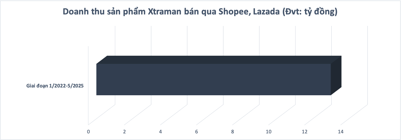 xtramanpng.png