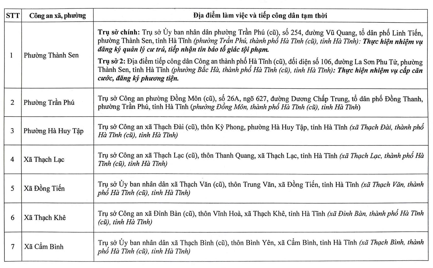 anh 15