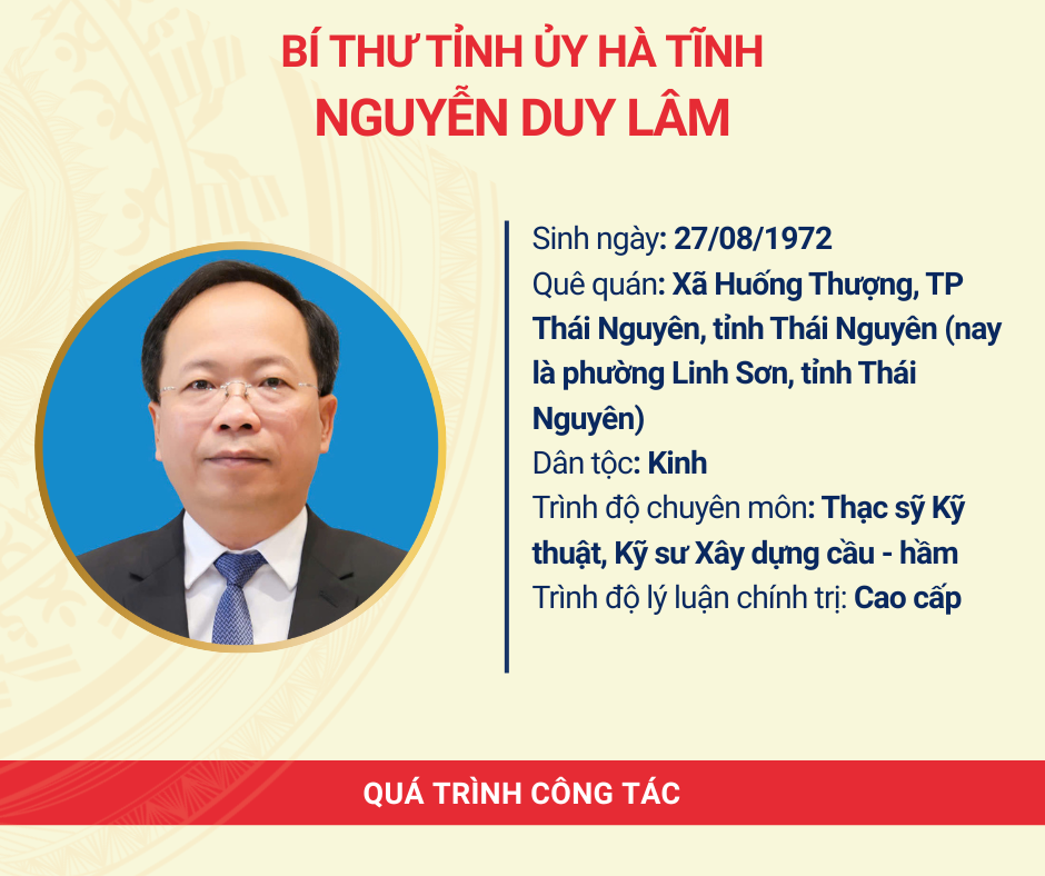 Hà Tĩnh _ Bí thư Nguyễn Duy Lâm