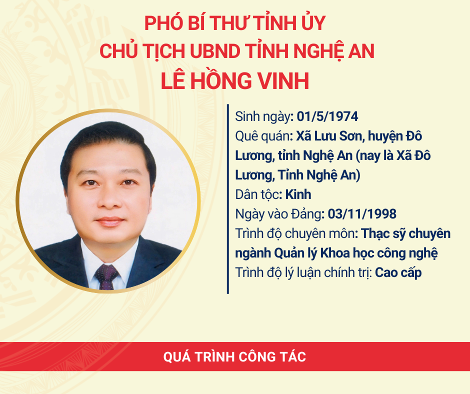 Nghệ An_Lê Hồng Vinh