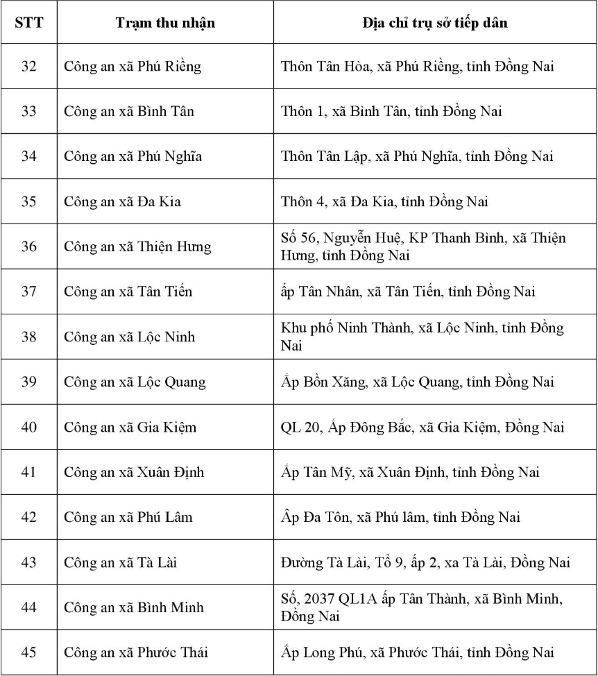 CA ĐN 3