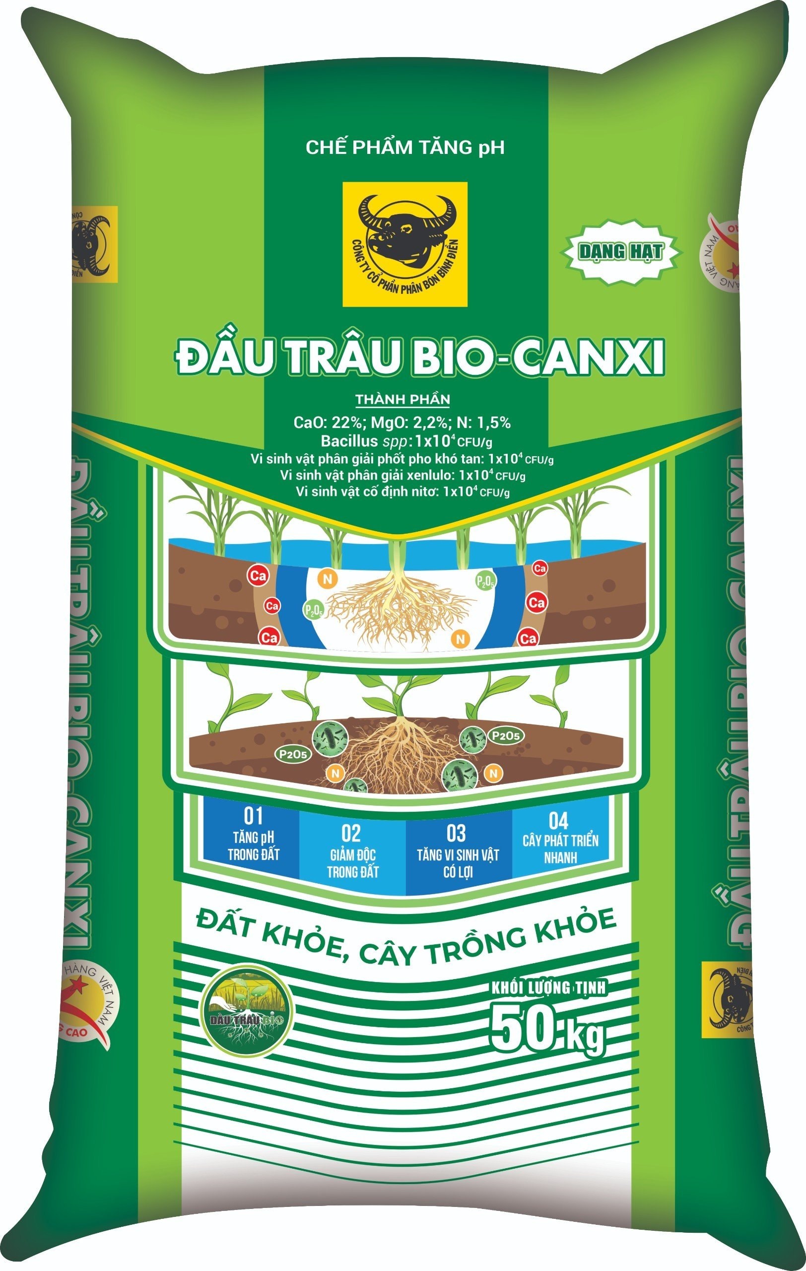 Hội nghị tại Hòn Đất mở ra nhiều hy vọng mới cho bà con nông dân Kiên Giang nói riêng và khu vực Đồng bằng sông Cửu Long nói chung trong việc ứng dụng công nghệ sinh học vào canh tác lúa nhằm bảo vệ sức khỏe đất đồng thời góp phần giảm thiểu ô nhiễm môi trường do việc đốt bỏ phụ phẩm nông nghiệp như trước đây.