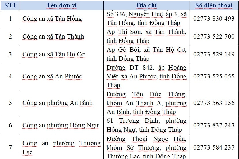 PHUONG 1
