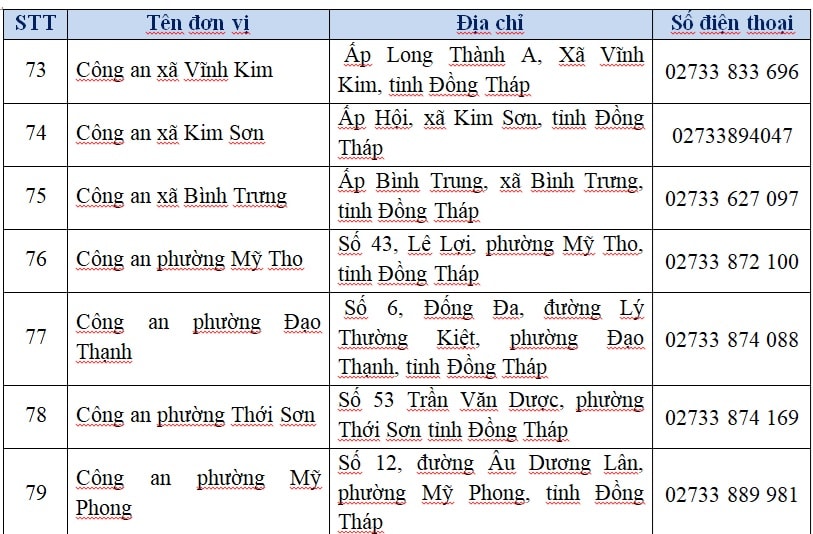 PHUONG 11