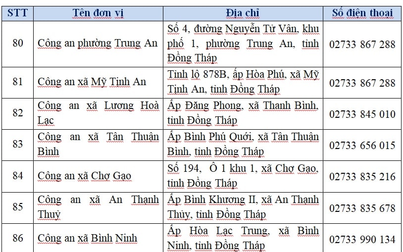 PHUONG 12