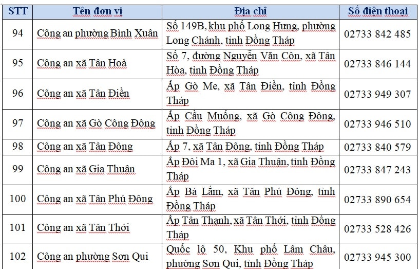 PHUONG 14