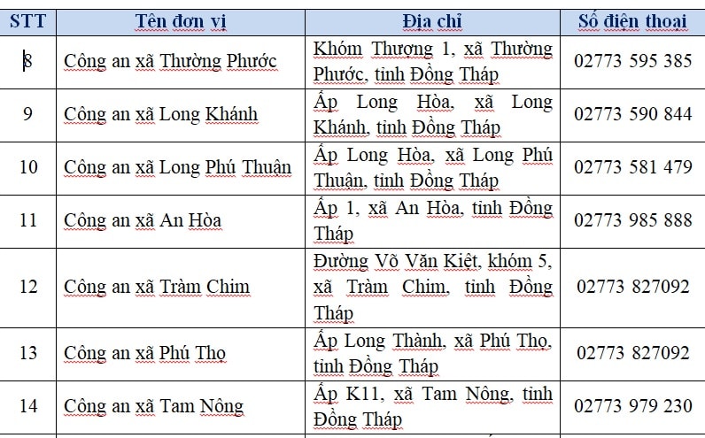 PHUONG 2