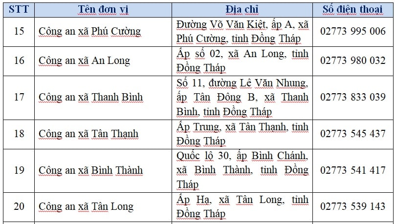 PHUONG 3