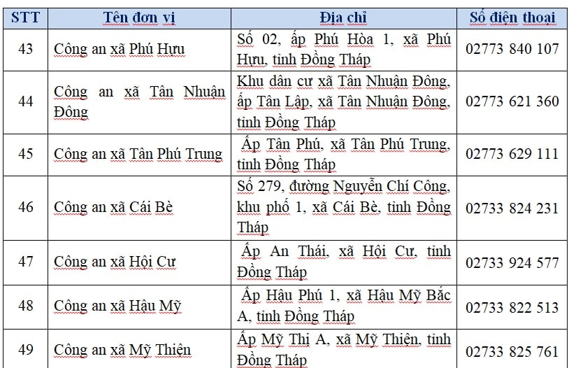 PHUONG 7