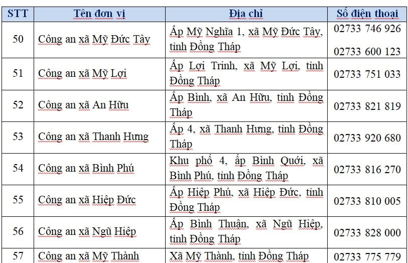 PHUONG 8
