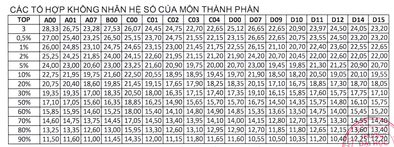 Ảnh màn hình 2025-07-11 lúc 08.54.45