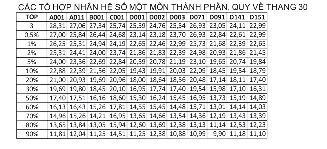 Ảnh màn hình 2025-07-11 lúc 08.56.09