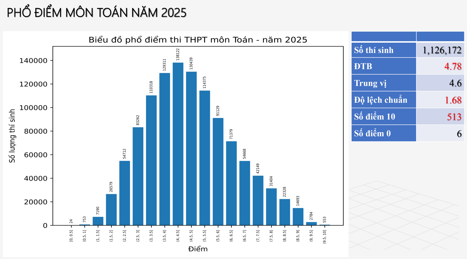 Ảnh màn hình 2025-07-15 lúc 16.02.59