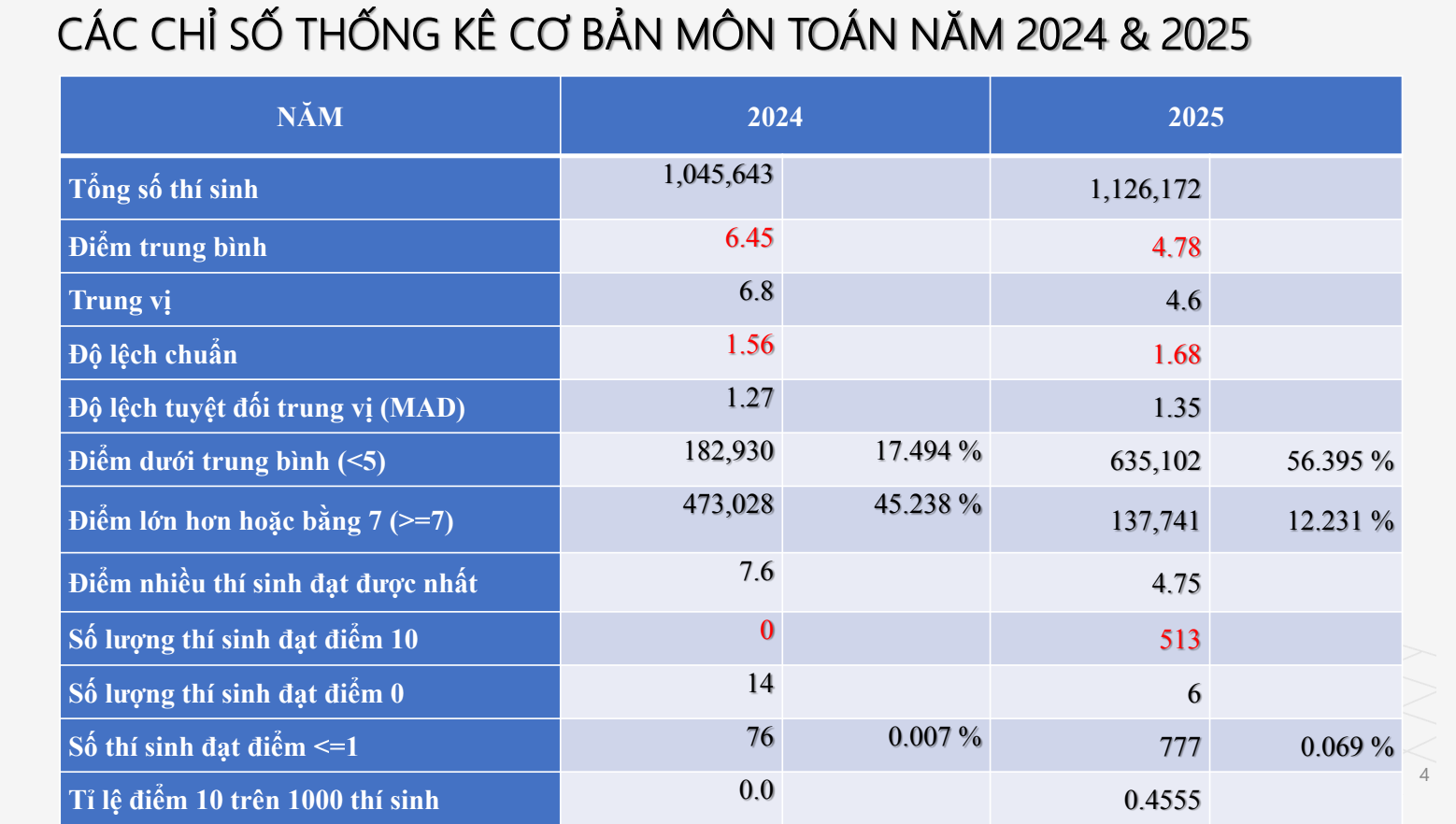Ảnh màn hình 2025-07-15 lúc 16.03.13