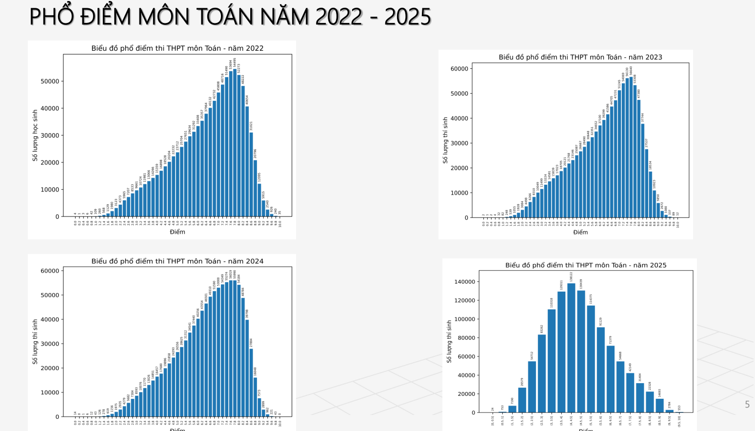 Ảnh màn hình 2025-07-15 lúc 16.03.24