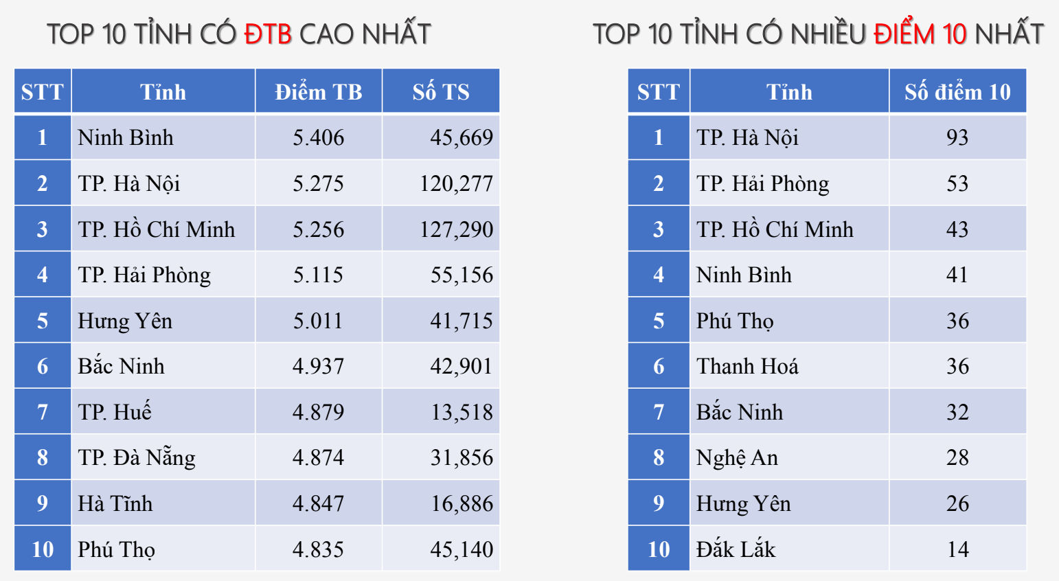 Ảnh màn hình 2025-07-15 lúc 16.03.41