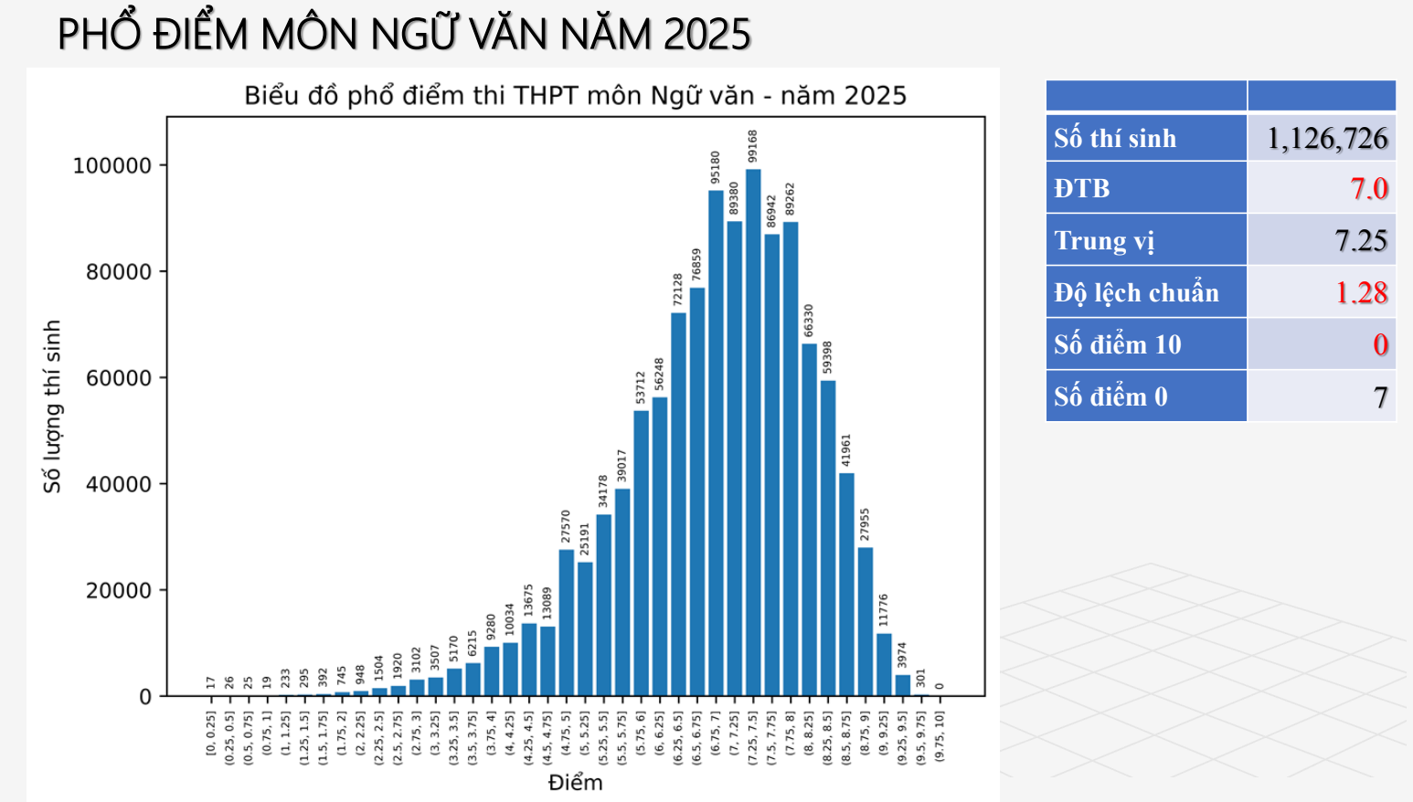 Ảnh màn hình 2025-07-15 lúc 16.16.12