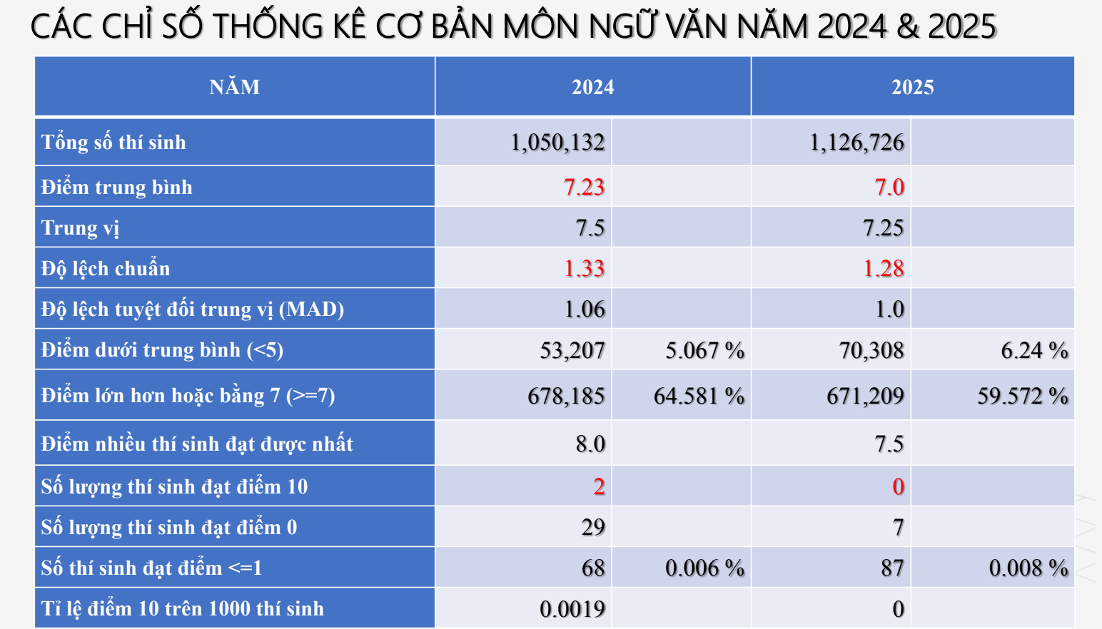Ảnh màn hình 2025-07-15 lúc 16.16.20