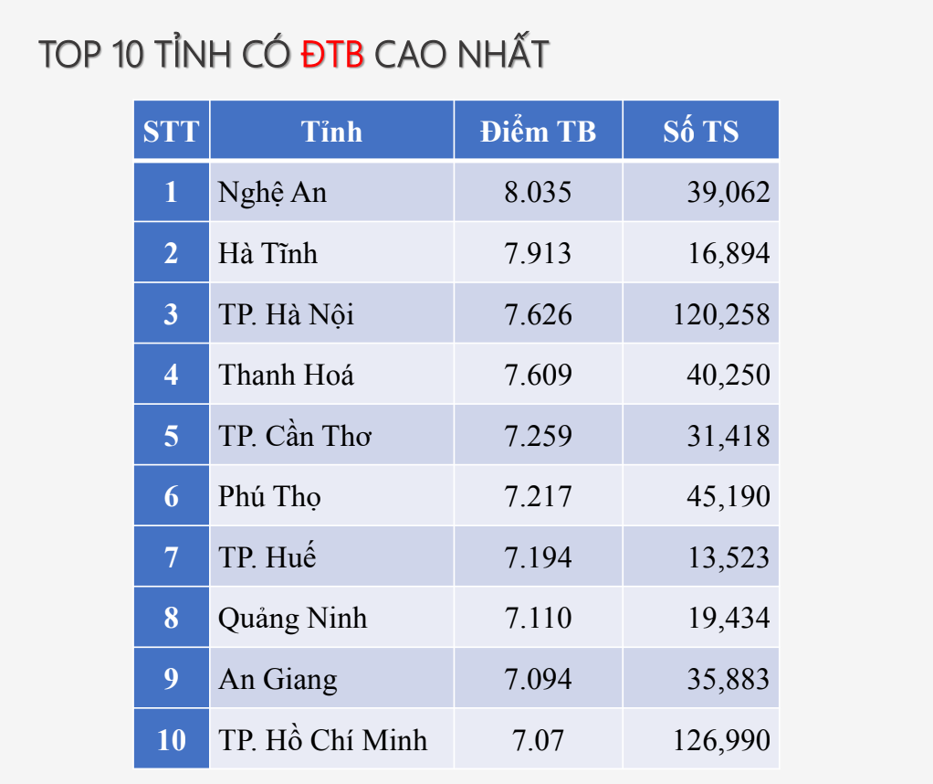 Ảnh màn hình 2025-07-15 lúc 16.16.50