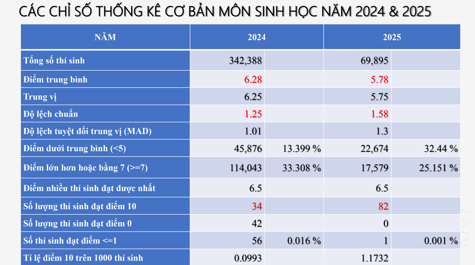Ảnh màn hình 2025-07-15 lúc 16.58.29
