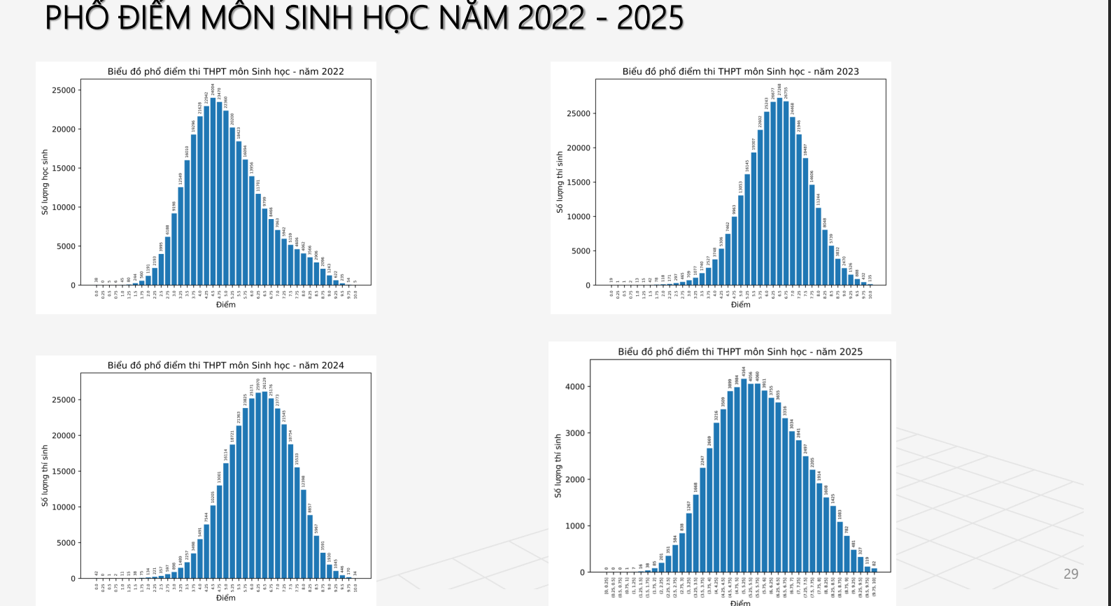 Ảnh màn hình 2025-07-15 lúc 16.58.35