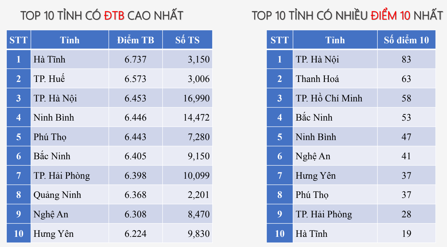 Ảnh màn hình 2025-07-15 lúc 17.11.25
