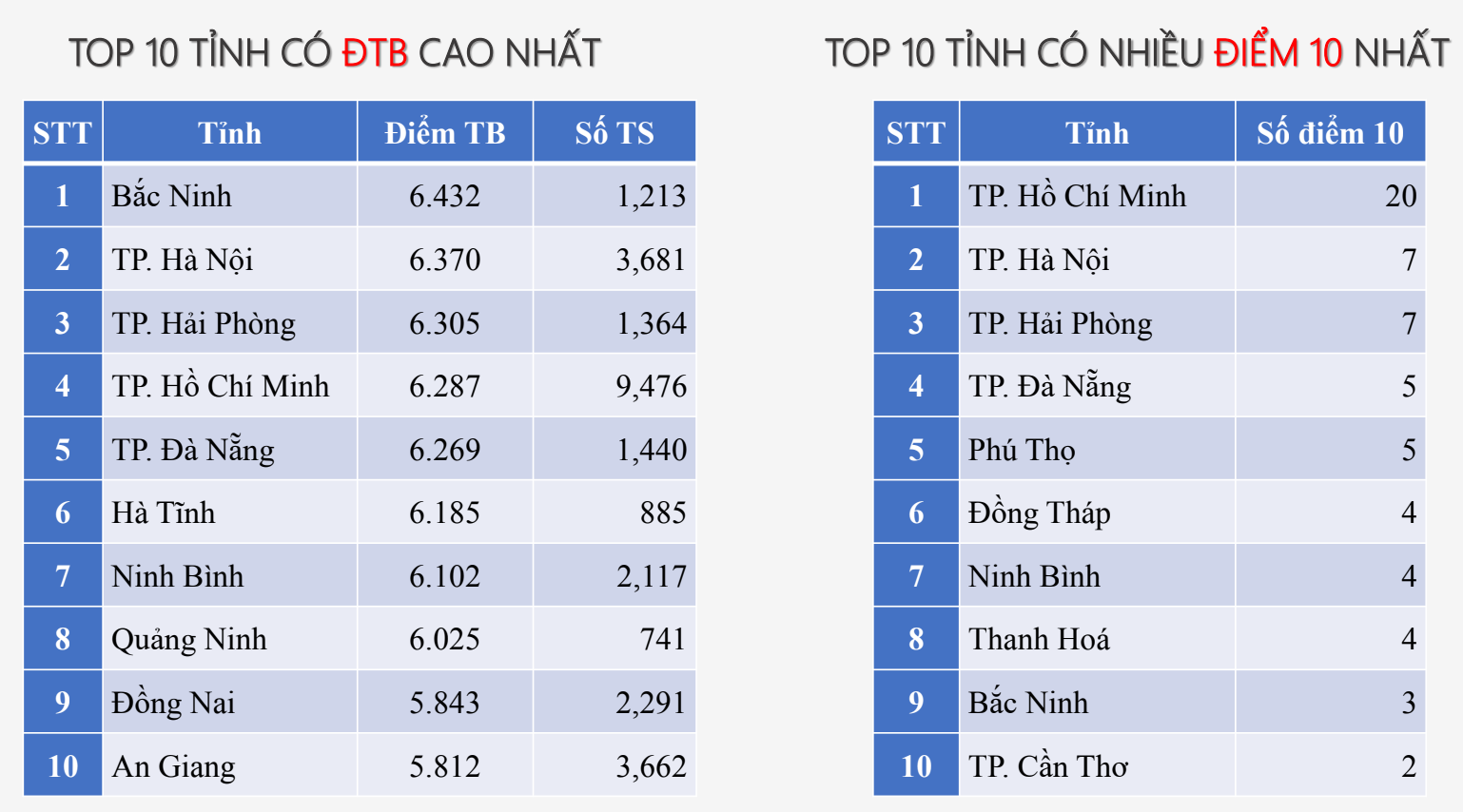Ảnh màn hình 2025-07-15 lúc 17.12.18