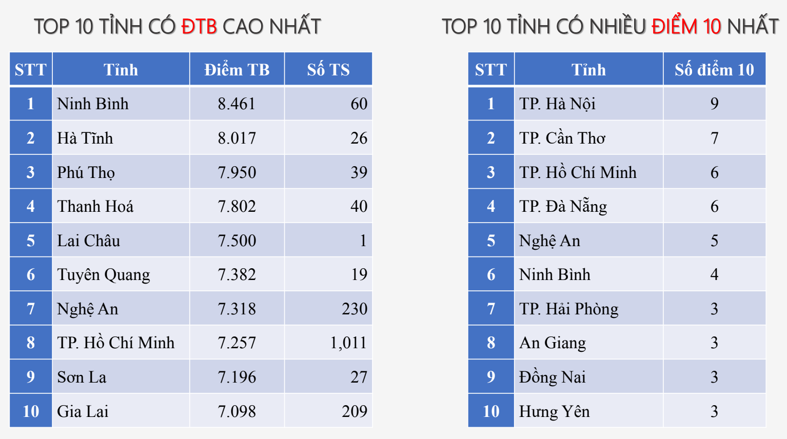Ảnh màn hình 2025-07-15 lúc 17.13.00