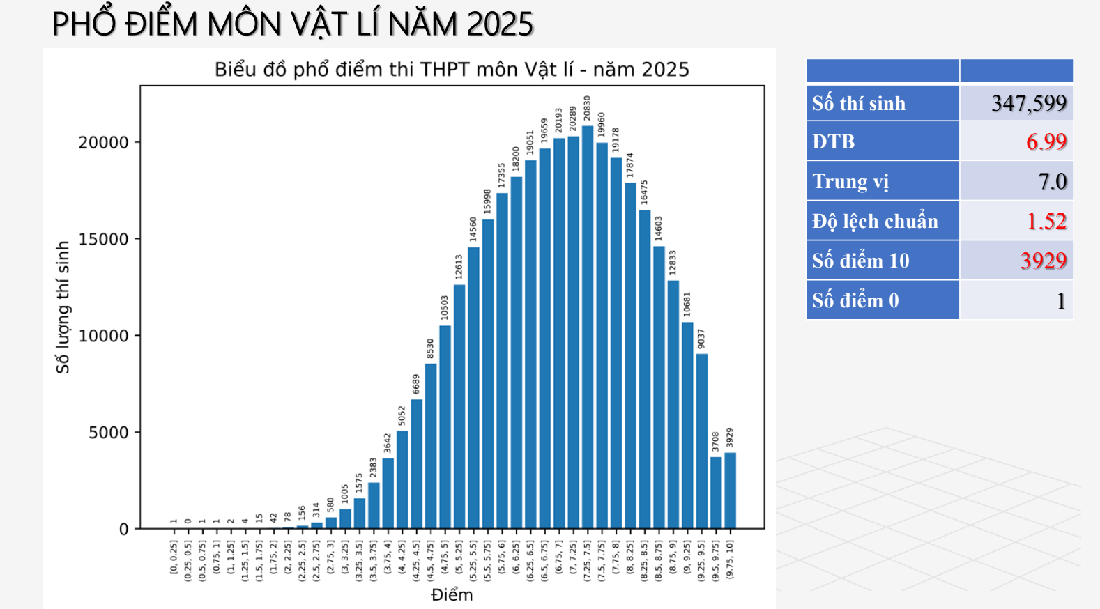 Ảnh màn hình 2025-07-15 lúc 17.13.18